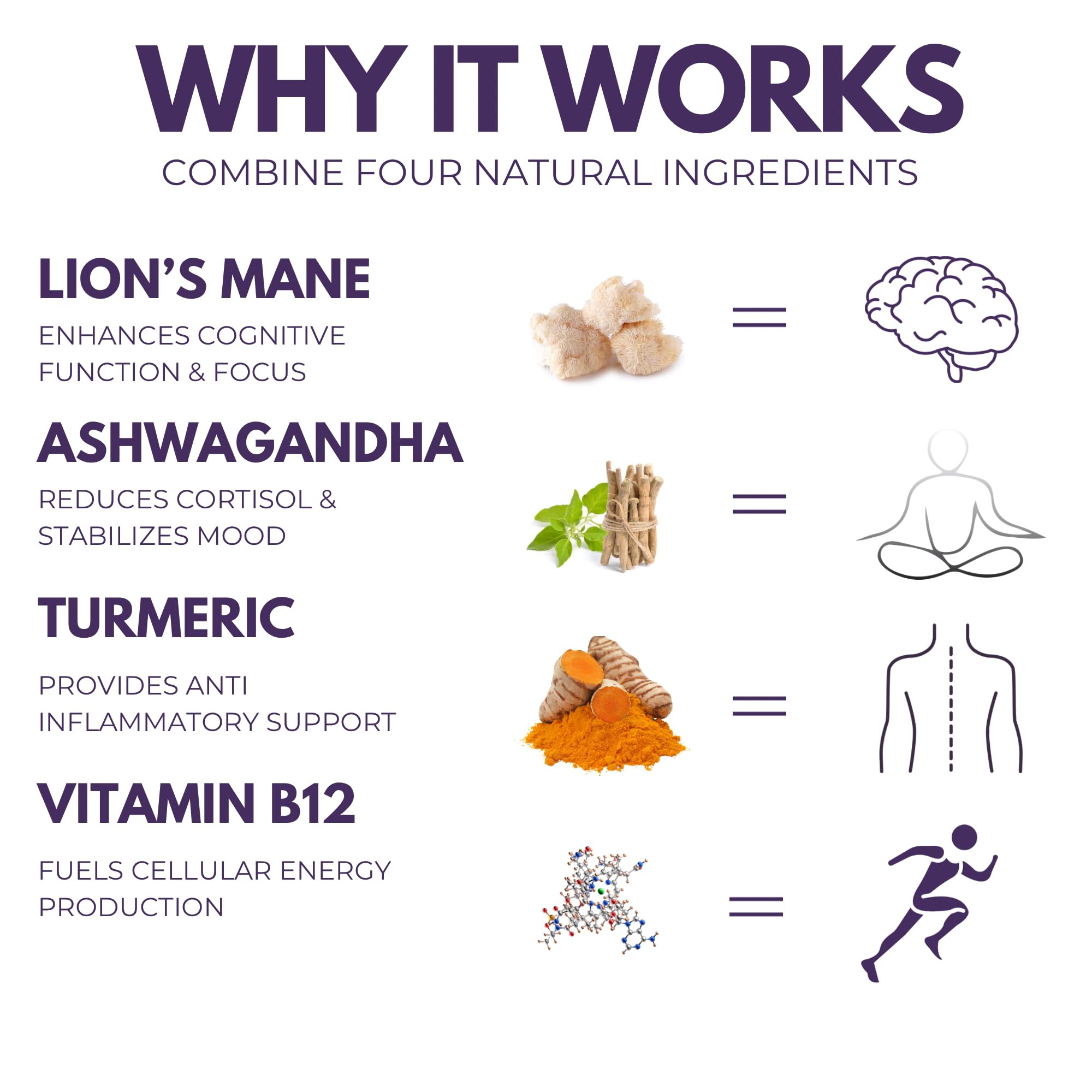 The Mushroom Society Morning Rush label closeup with ingredients and non-GMO claim.