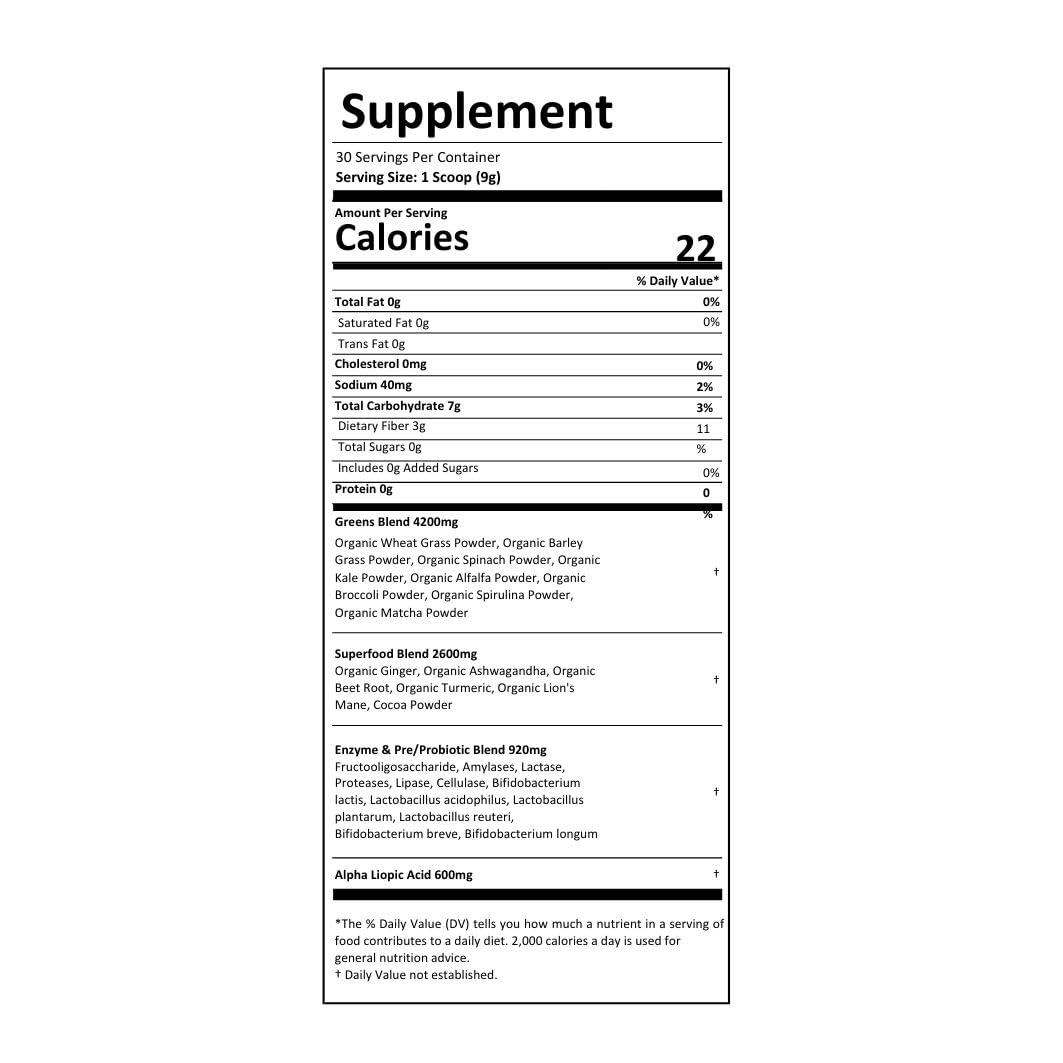 The Nerve Brand Neuropathy Superfood Blend ingredients display like spirulina and lion's mane