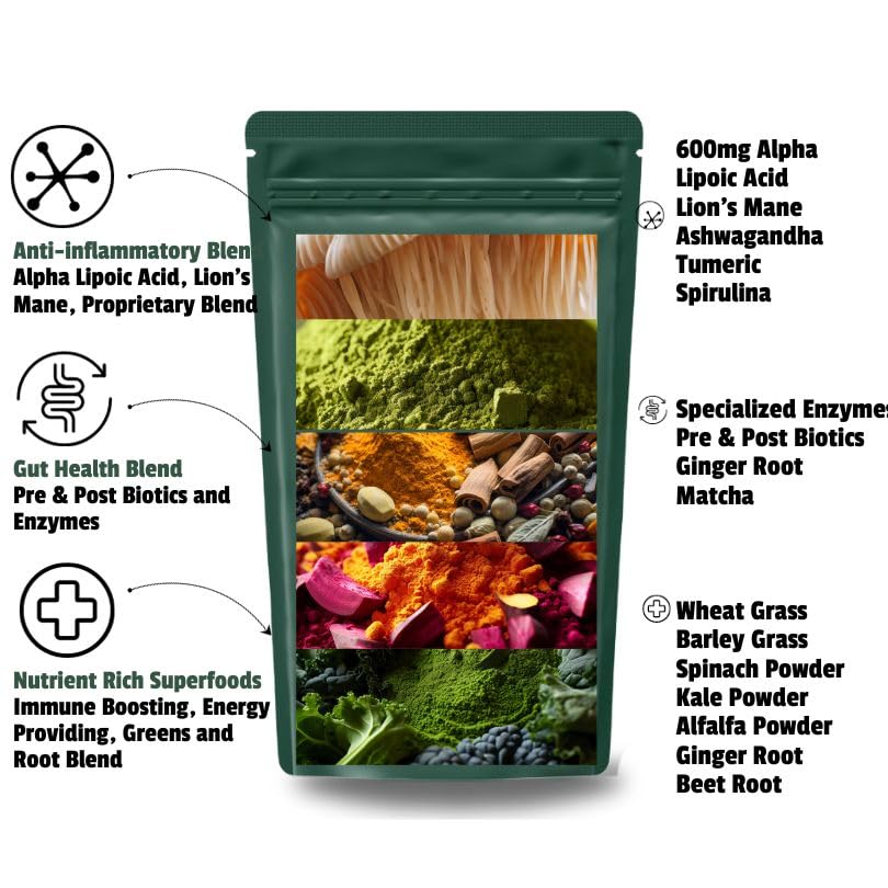 The Nerve Brand Neuropathy Superfood Blend label close-up highlights 600mg R-ALA and greens
