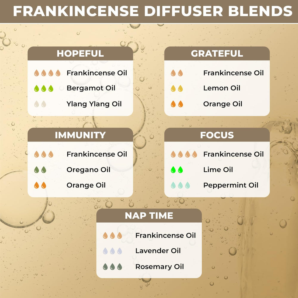 The Organic Forest frankincense oil with diffuser beside candles for ambient use