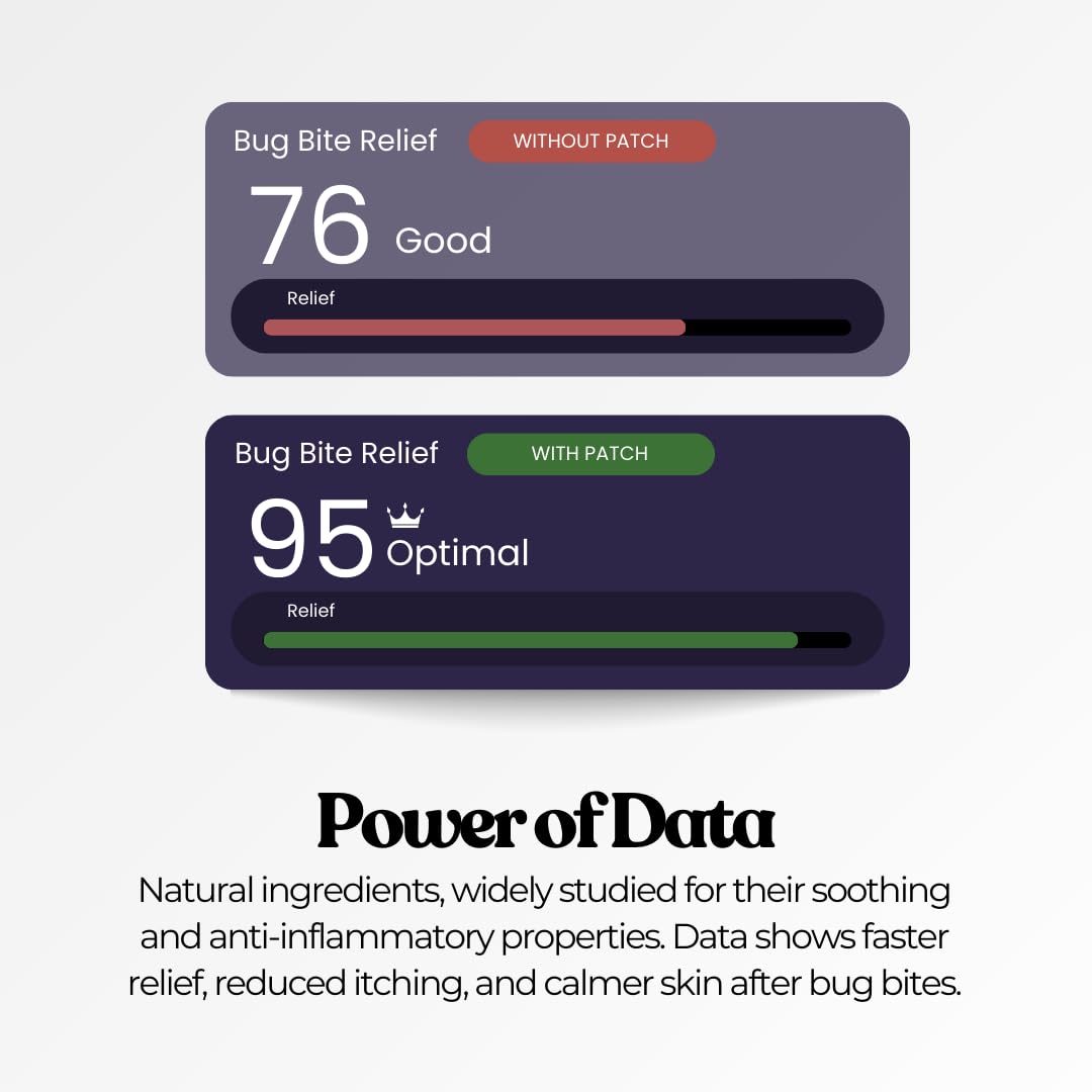 The Patch Collection vegan skin-friendly patch suitable for sensitive skin