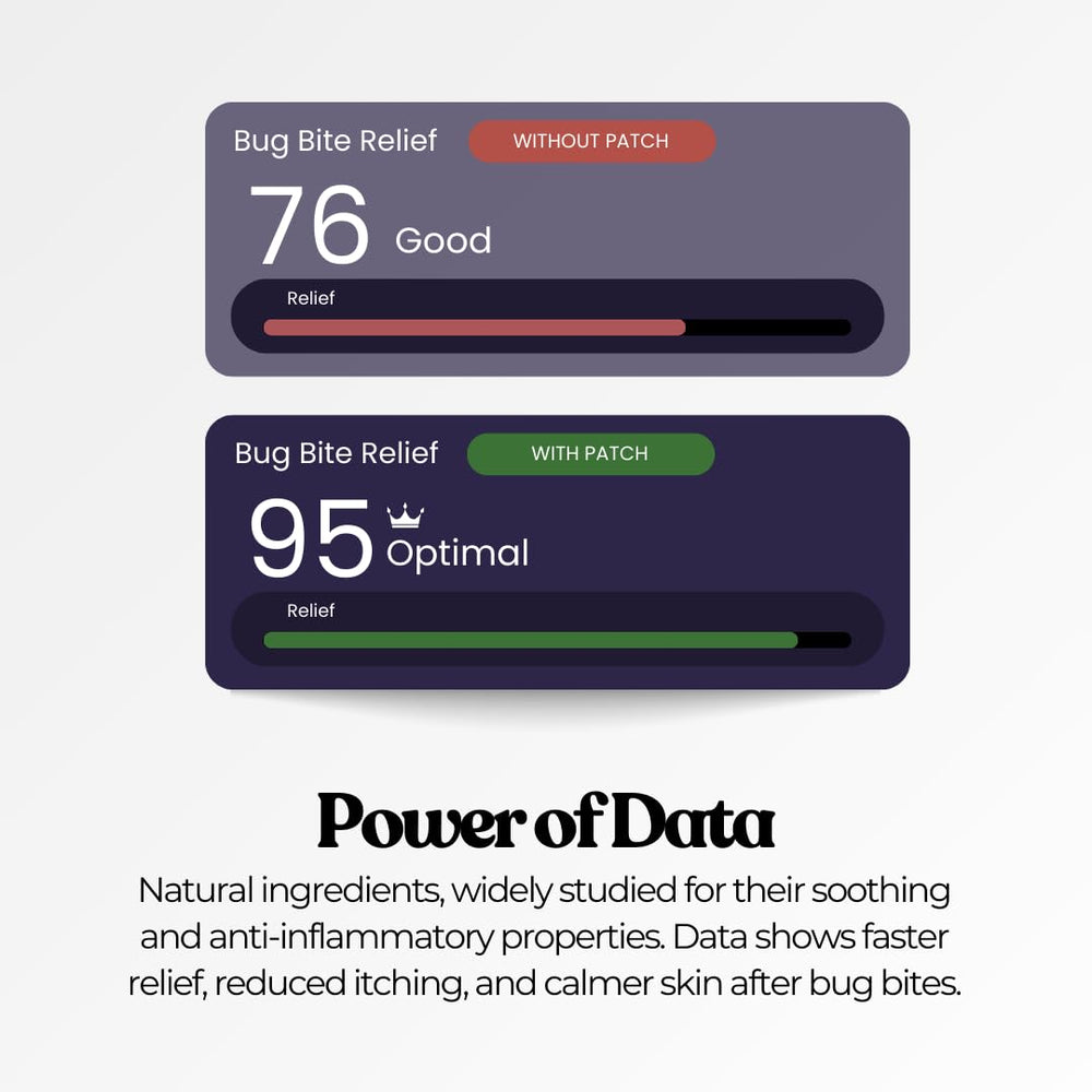 The Patch Collection vegan skin-friendly patch suitable for sensitive skin