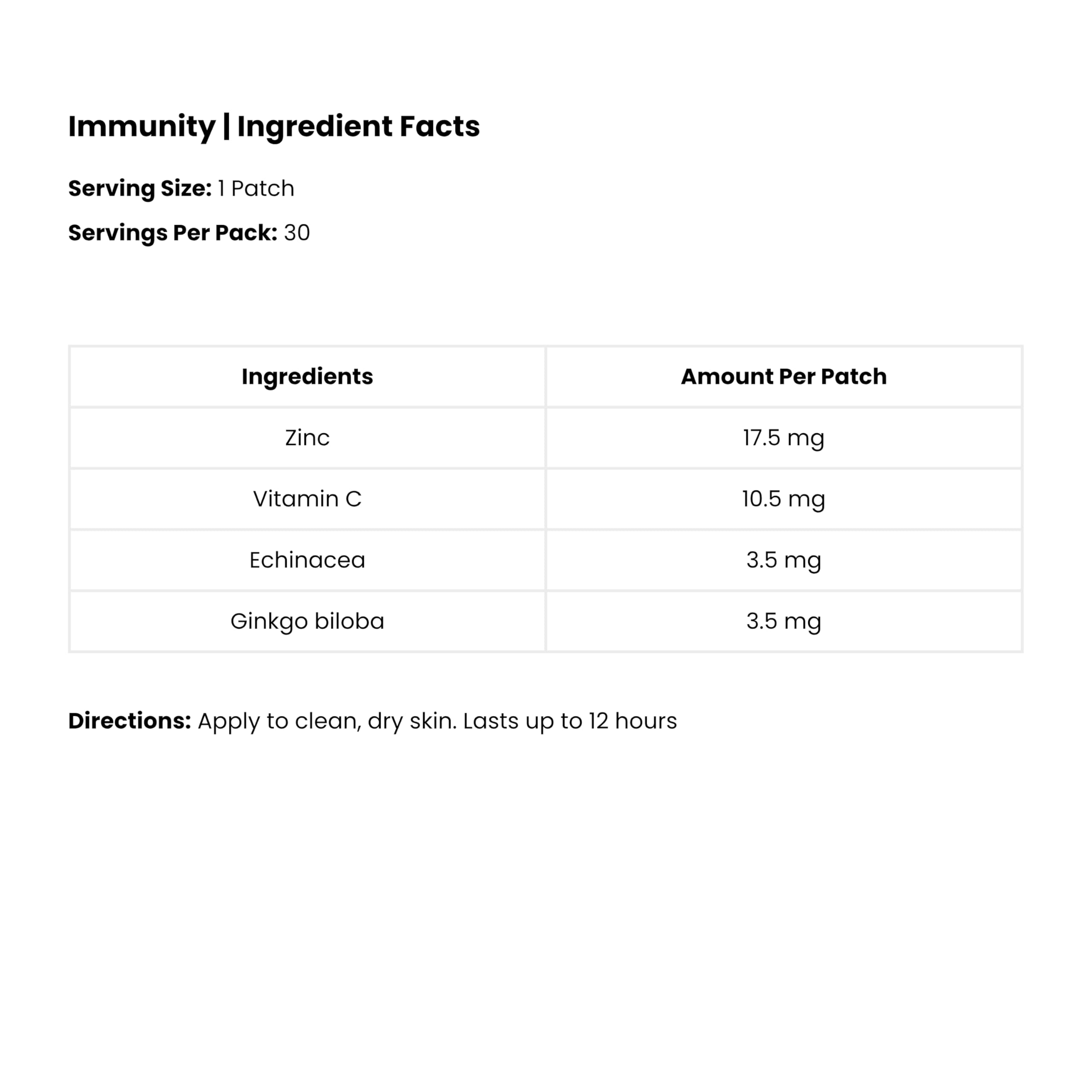 The Patch Remedy Immunity Patch label closeup highlights key ingredients.