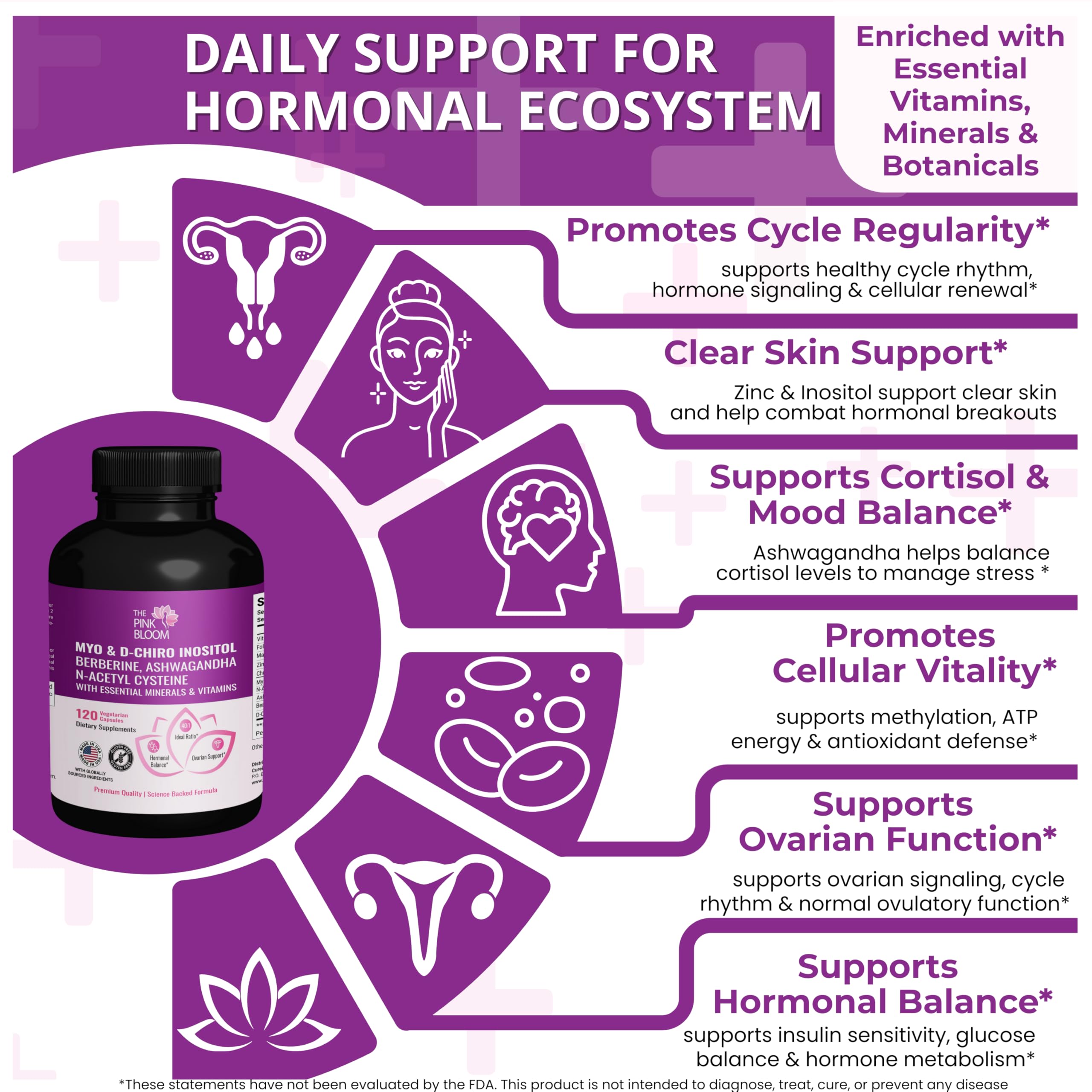 Berberine and chromium blend from The Pink Bloom for metabolic balance and cravings