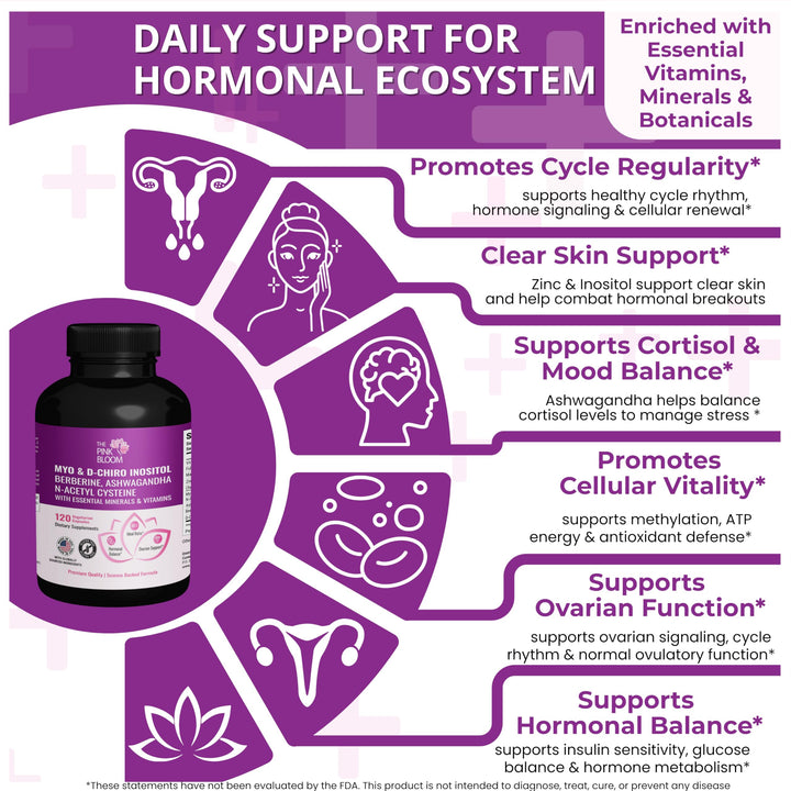 Berberine and chromium blend from The Pink Bloom for metabolic balance and cravings