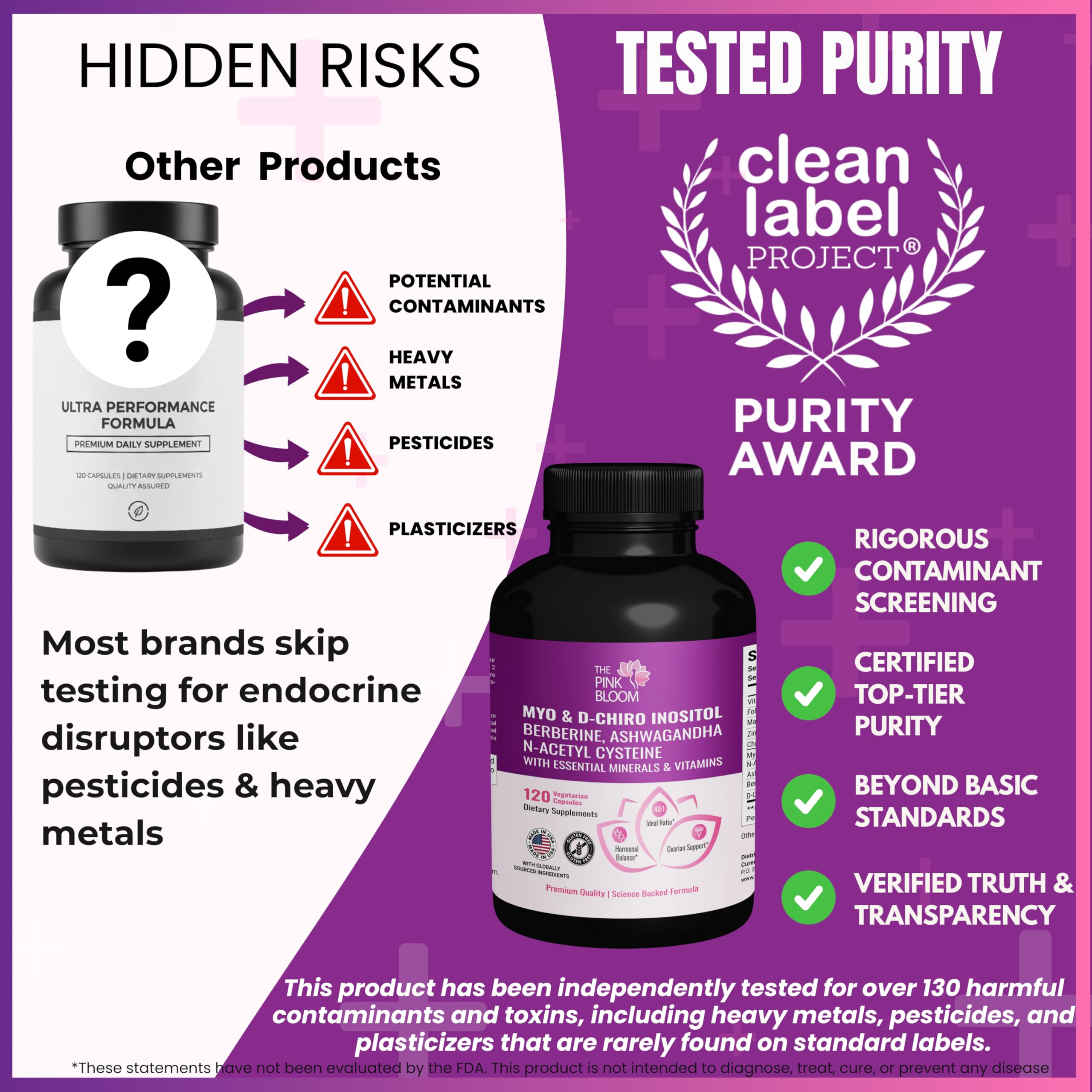 Close-up of The Pink Bloom capsules highlighting daily hormonal support