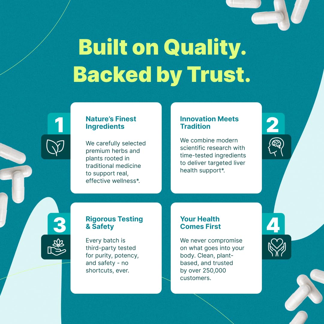 The Plug Liver Cleanse capsule close-up emphasizing non-GMO and gluten-free perks.