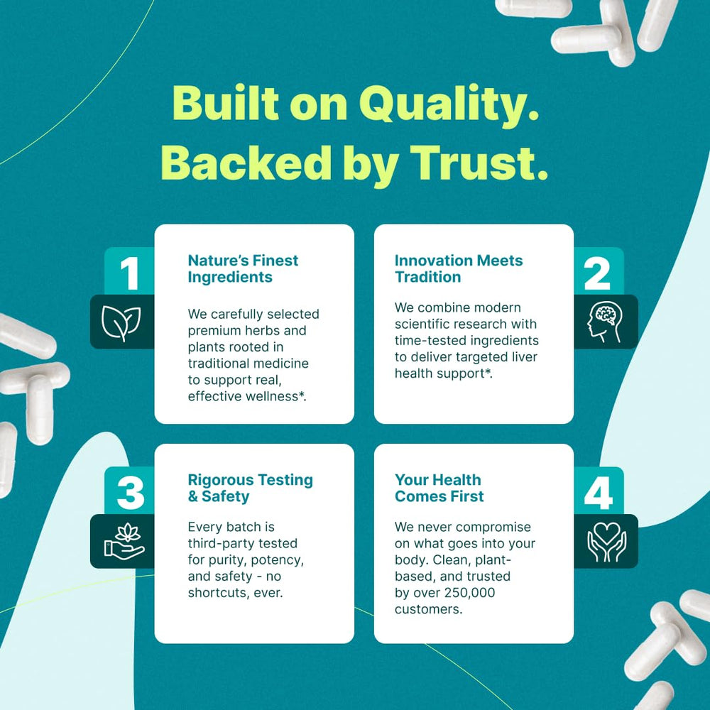 The Plug Liver Cleanse capsule close-up emphasizing non-GMO and gluten-free perks.