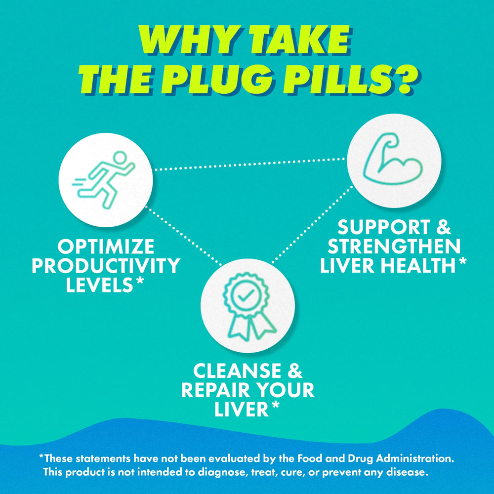 The Plug Liver Cleanse ingredients diagram shows 13 plants and herbs.