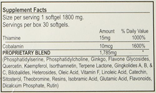 Brain Sharpener packaging on a neutral background highlighting wellness.