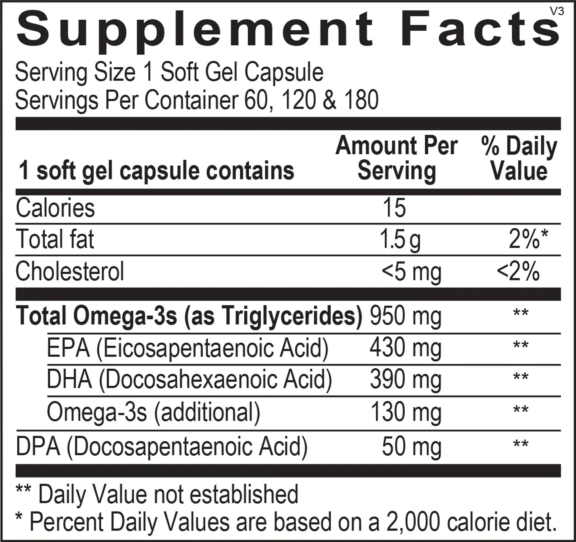 The Source Matters OMEGA WISE bottle with spoon conveying precise dosage and convenience.