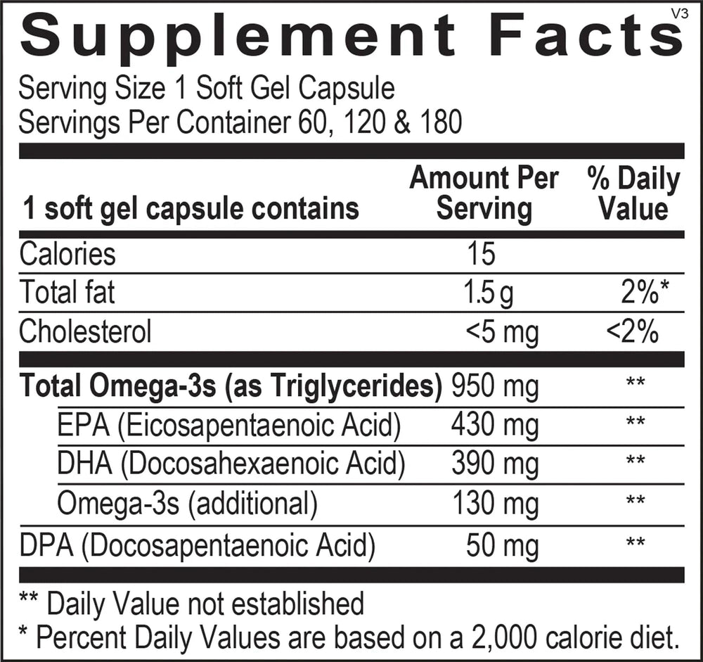 The Source Matters OMEGA WISE bottle with spoon conveying precise dosage and convenience.