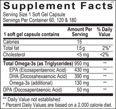 The Source Matters OMEGA WISE bottle with spoon conveying precise dosage and convenience.