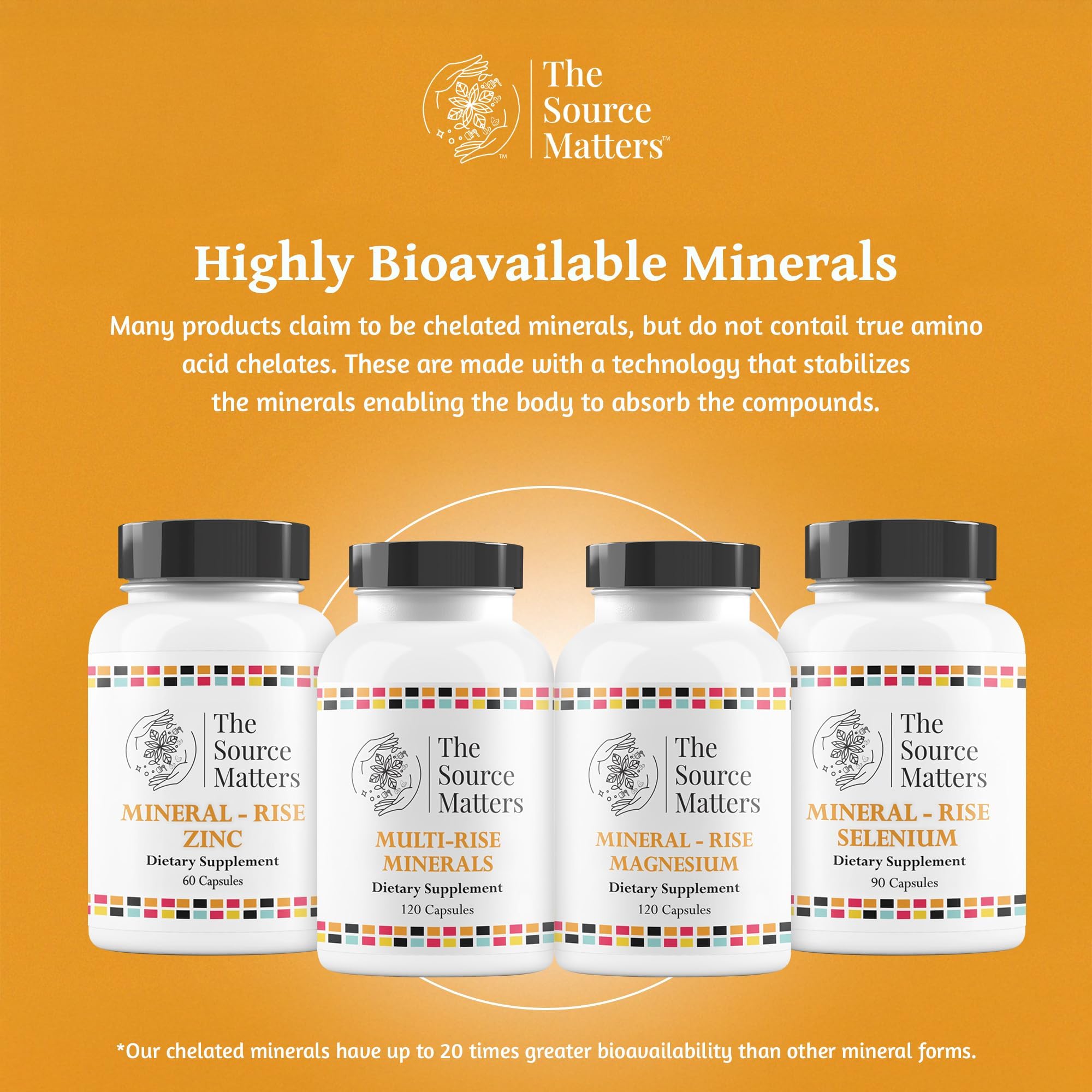 Rise Magnesium capsules close-up emphasizes bioavailability and easy daily use
