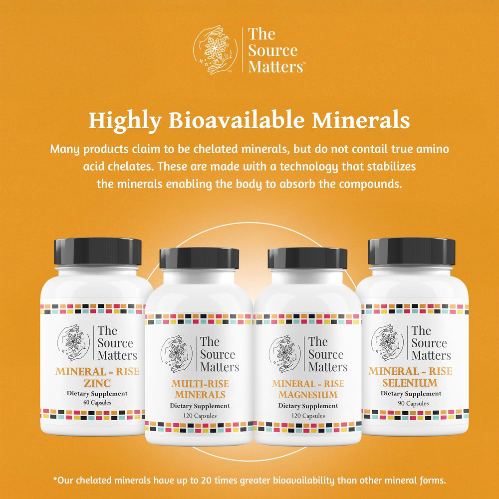 Rise Magnesium capsules close-up emphasizes bioavailability and easy daily use