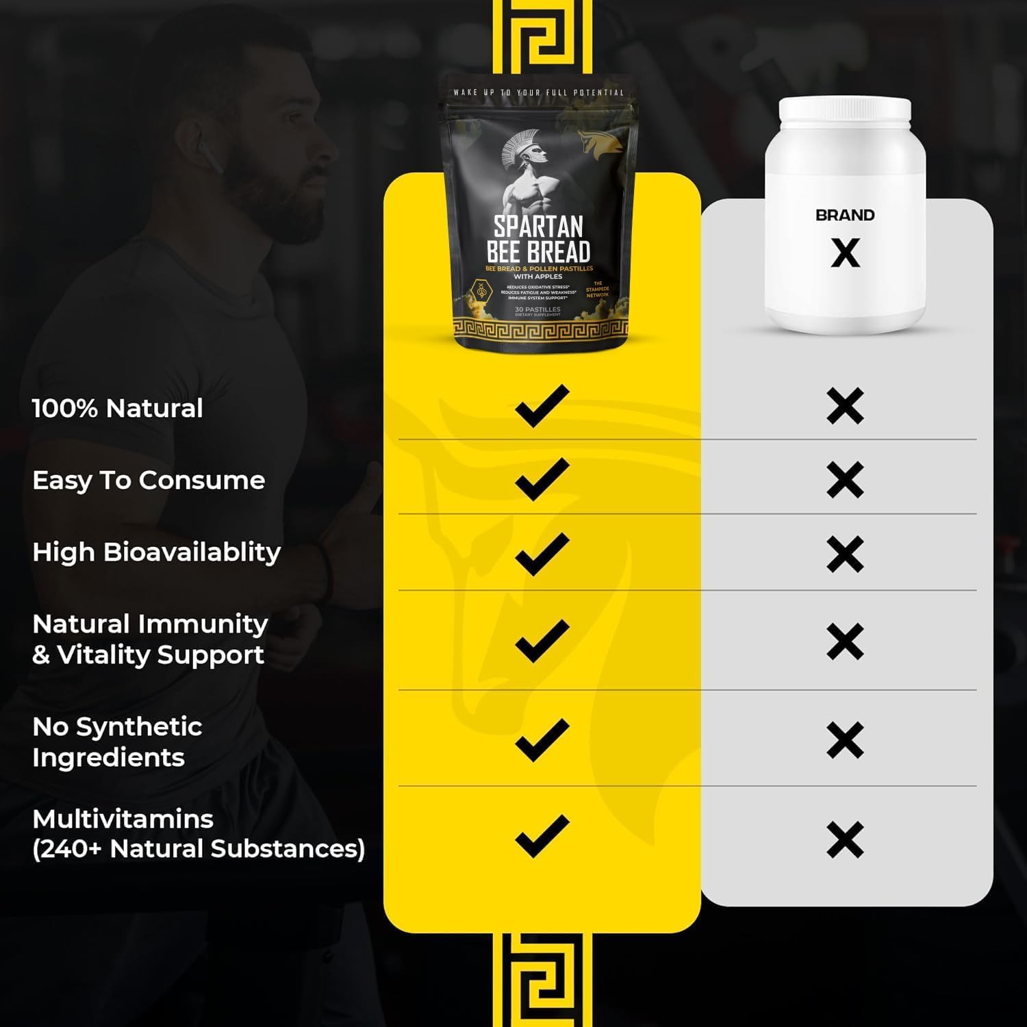 The Stampede Network Spartan Bee Bread Chewables natural appearance suggests clean, bee-sourced nutrition.