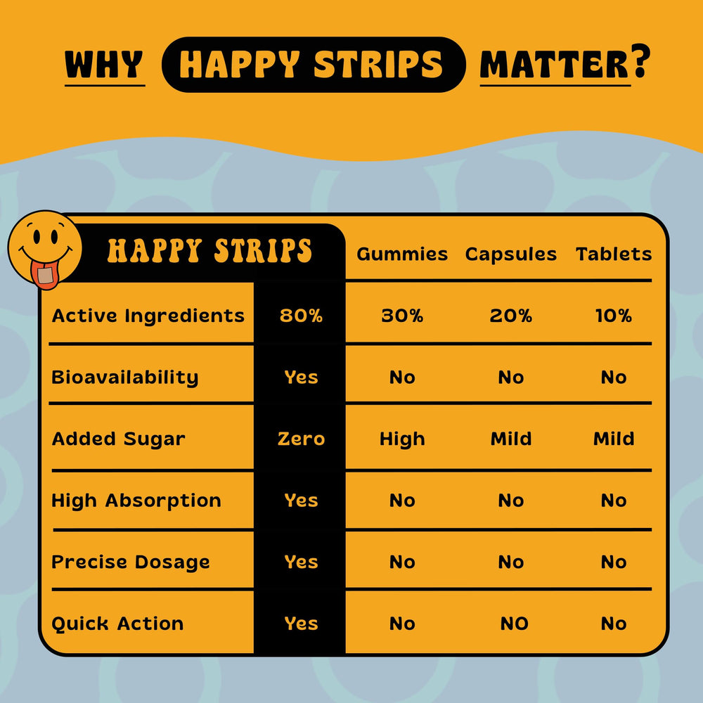 The Supplement Co Happy Strips organic certification reinforces trusted sourcing.