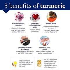 The Vitamin Shoppe Turmeric Curcumin 900mg capsule close-up shows standardized extract.