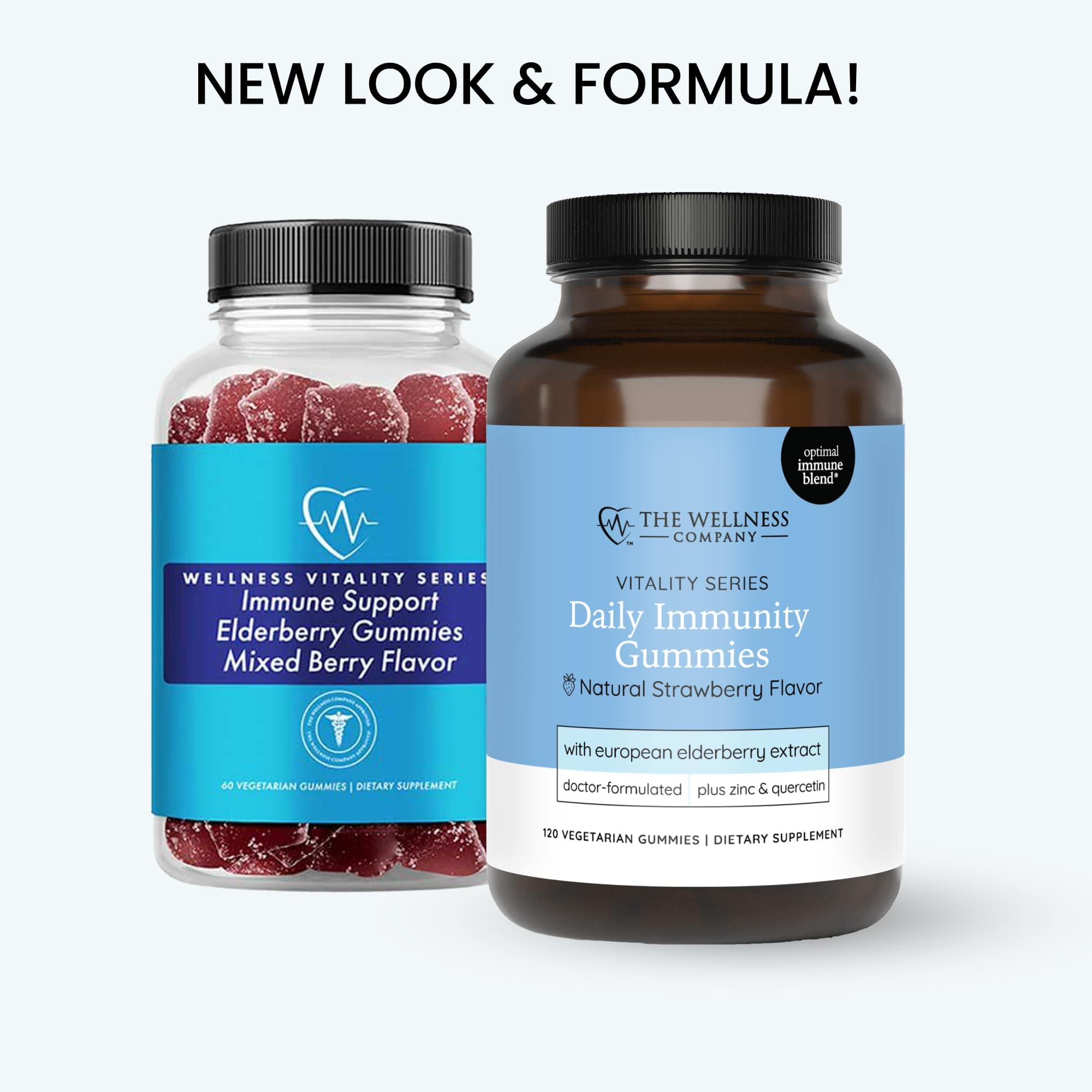 The Wellness Company bottle on table, ready for a monthly routine.