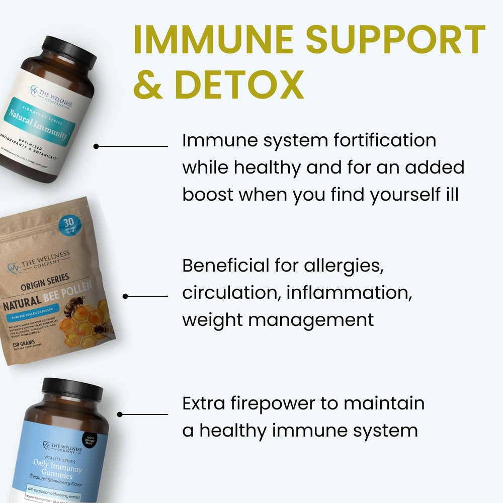 Premium liposomal delivery visuals suggesting enhanced absorption benefits