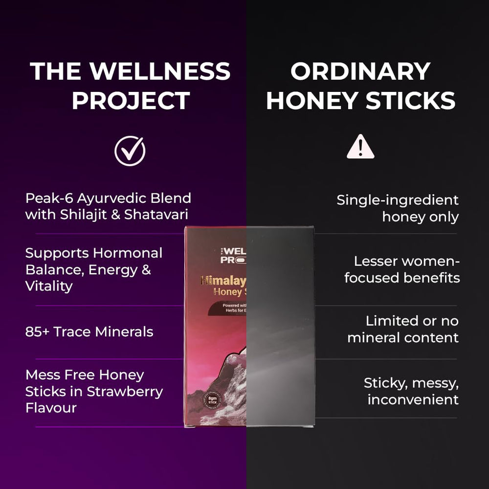 The Wellness Project Travel-Friendly Teardrop Stick enables on-the-go use.