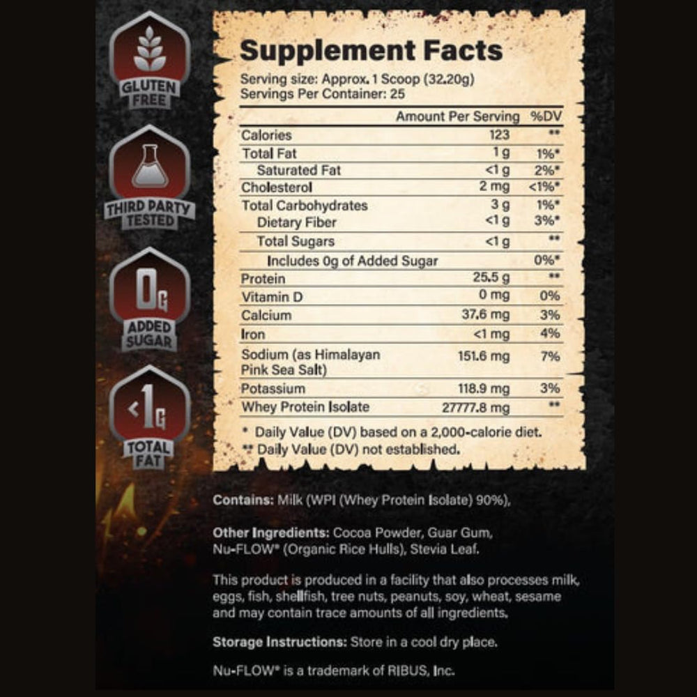 The Whey of The Lord Divine whey protein isolate shake in a glass with rich smooth flavor.