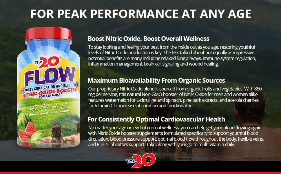 The20 Flow capsules closeup reveals smooth, easy-to-swallow capsules.