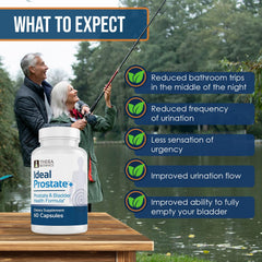 Therabotanics Ideal Prostate Plus ingredients chart highlights key supports