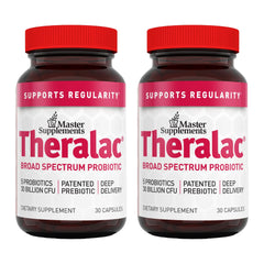 Theralac bottle front shows multi-strain probiotic packaging for gut balance.