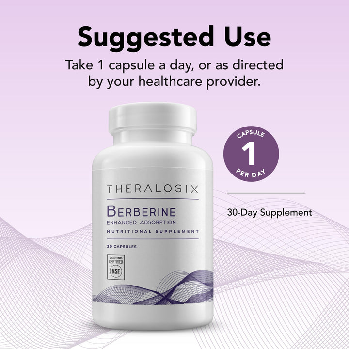 Theralogix Berberine packaging-box image signaling a trusted 30-day supply