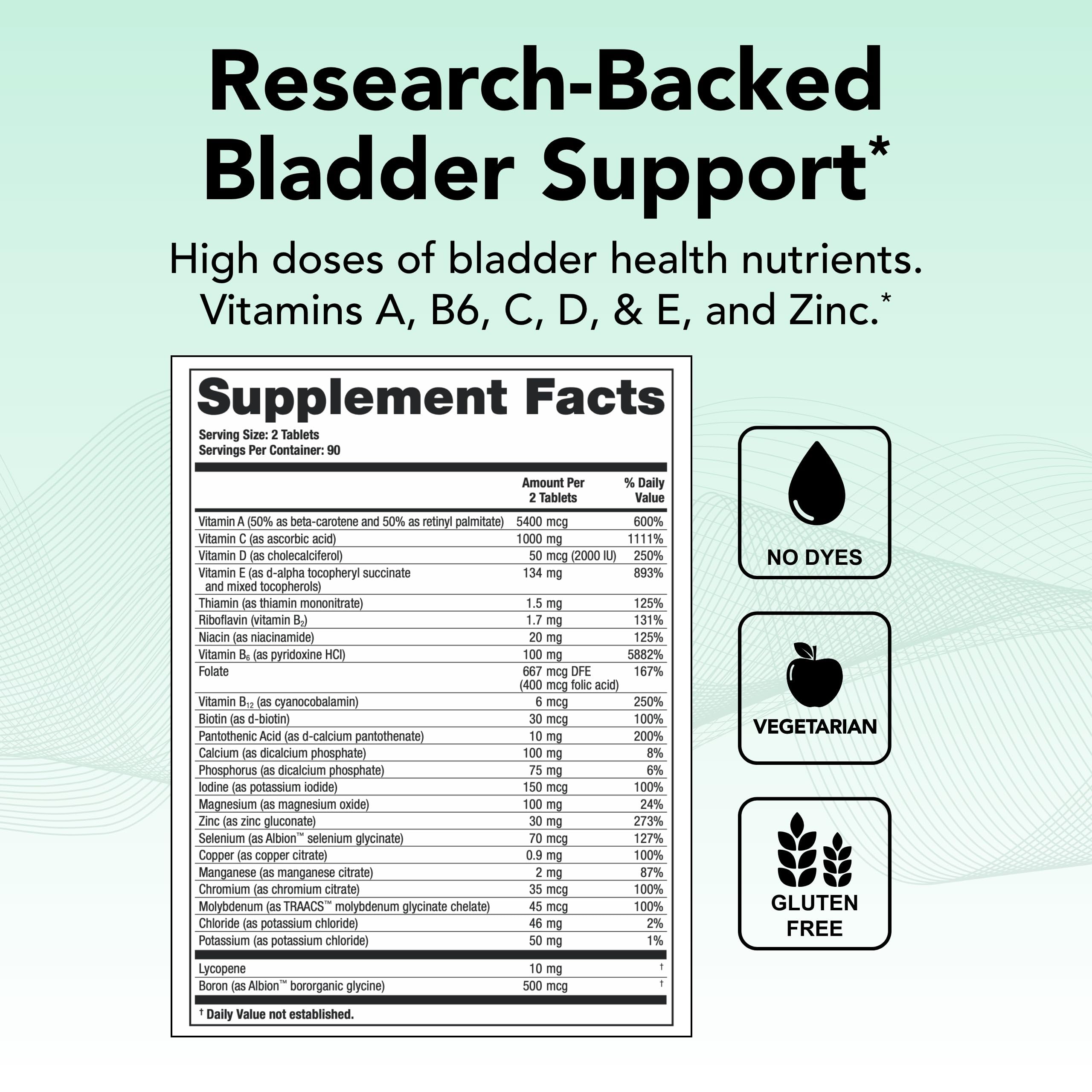 Theralogix Bladder 2.2 bottle back label details ingredients and NSF-certified purity