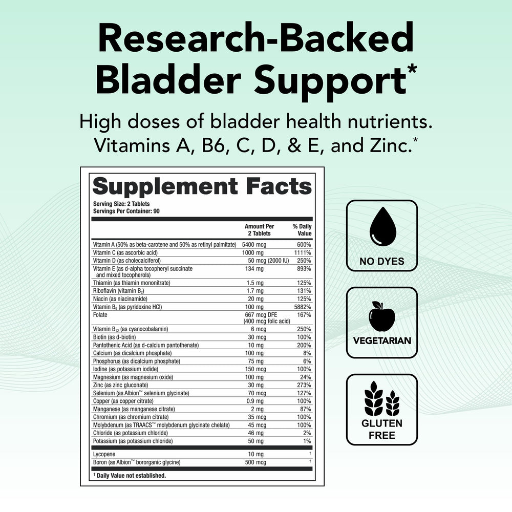 Theralogix Bladder 2.2 bottle back label details ingredients and NSF-certified purity