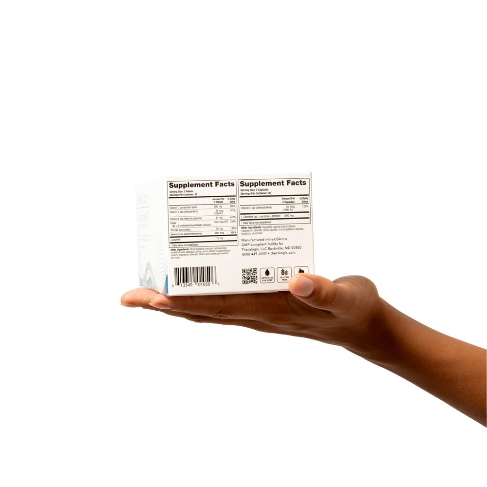 Theralogix ConceptionXR daily dose image emphasizes easy routine