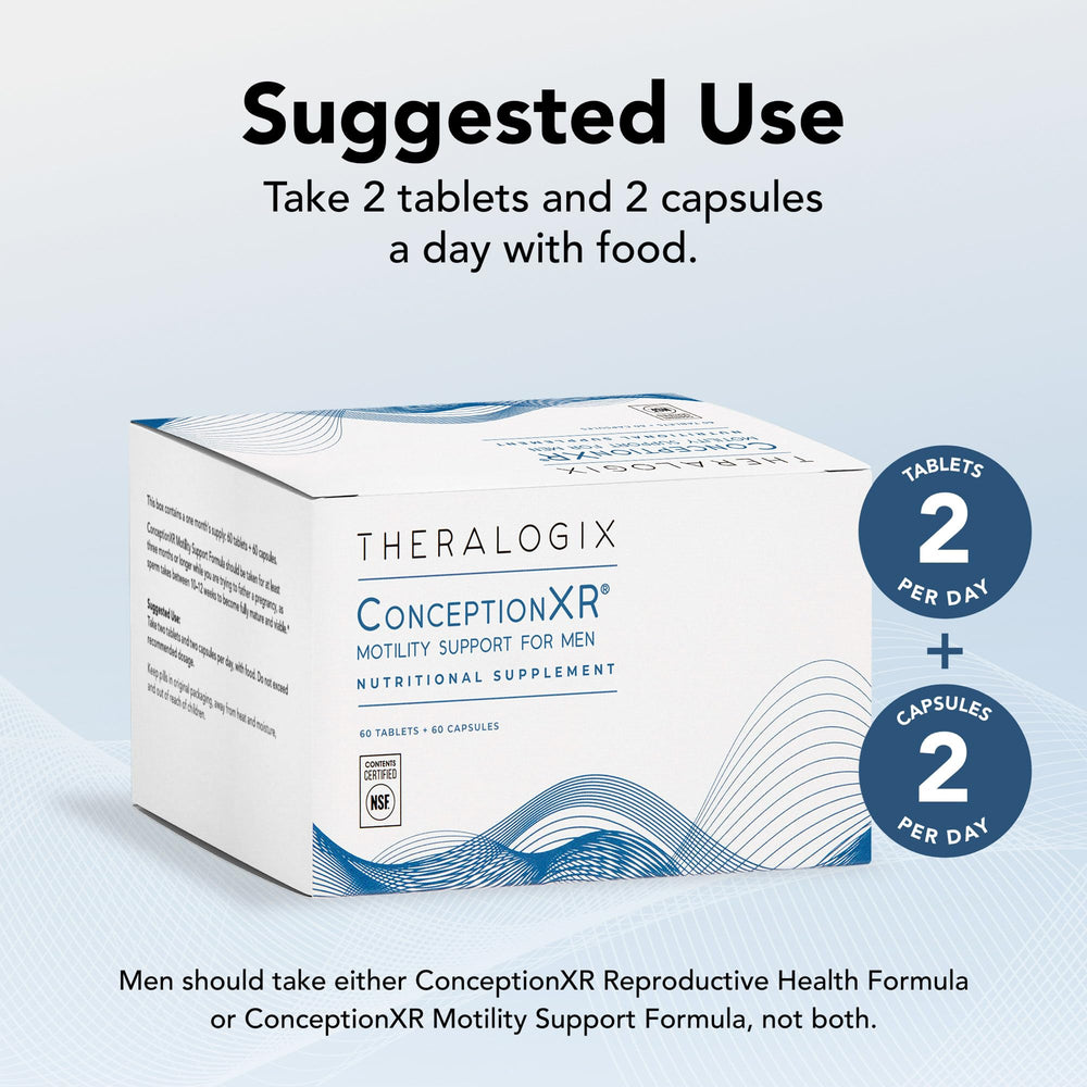 Theralogix ConceptionXR ingredients panel highlights antioxidants and minerals