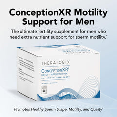 Theralogix ConceptionXR motility bottle back shows ingredients and standards