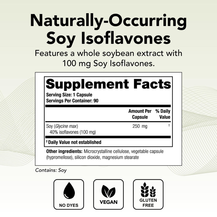 IsoRel capsules close-up, convenient daily plant-based capsules for wellness support.