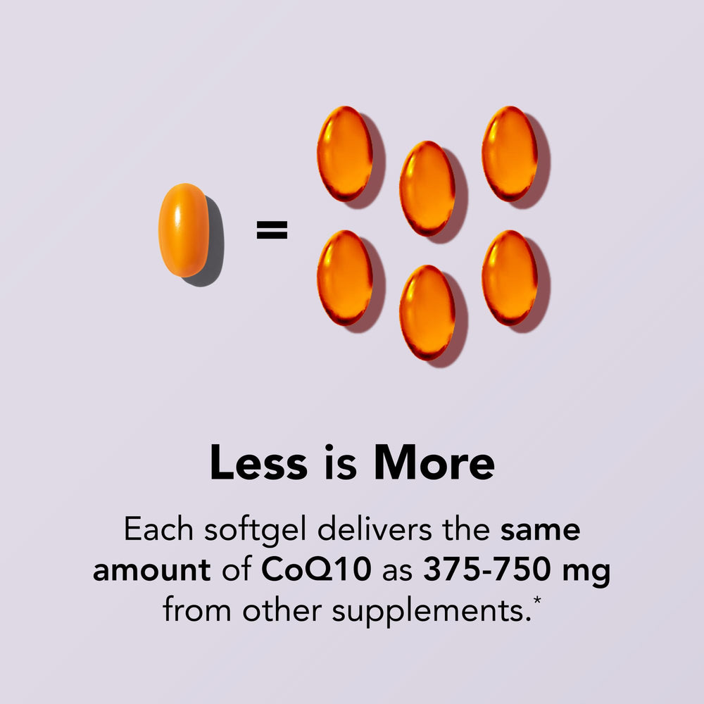 Packaging inside view reflects 90 softgels for a 90-day supply