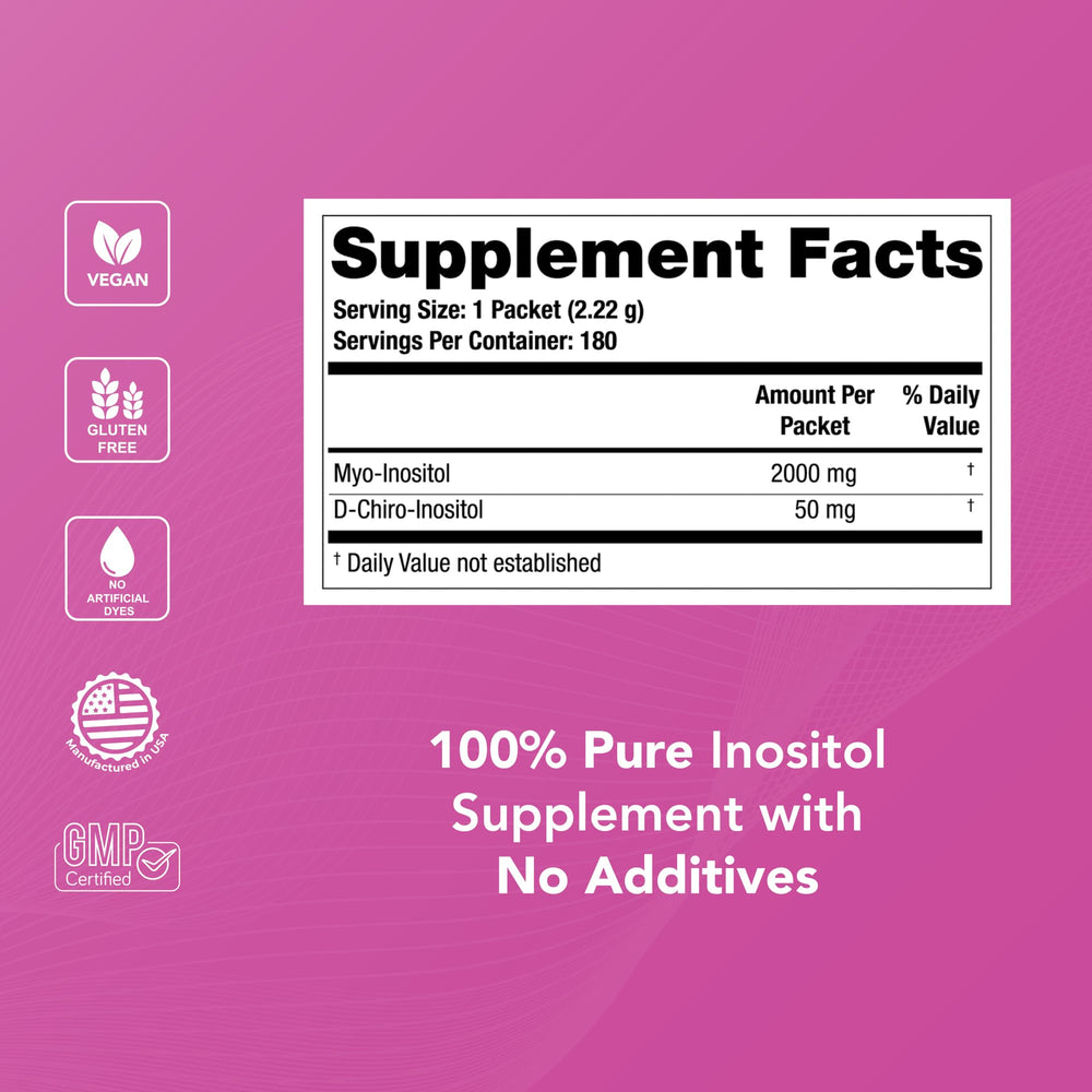 Theralogix Ovasitol convenient daily use for on-the-go lifestyles.