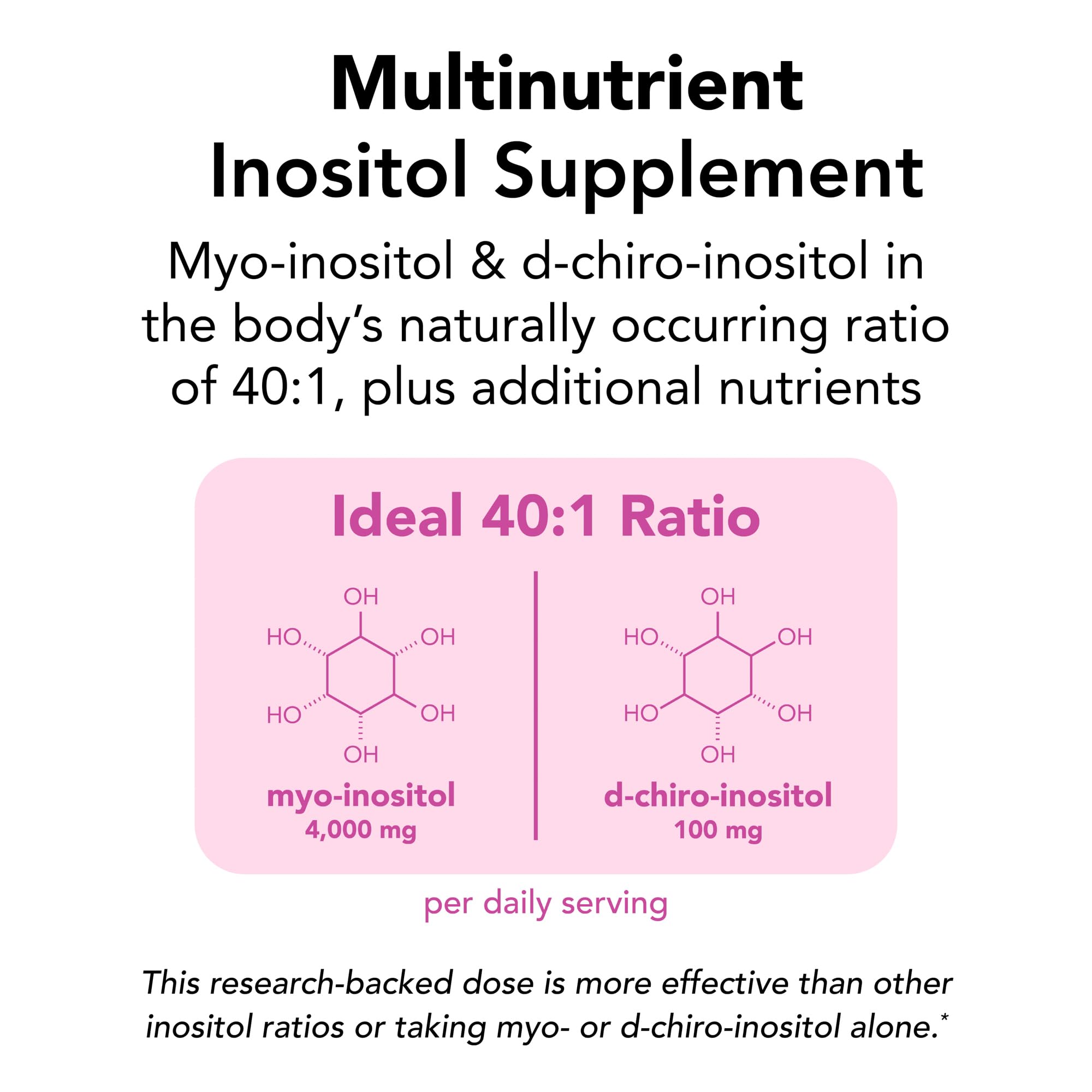 Theralogix Ovasitol Plus bottle back highlights ingredients and usage details for informed daily use