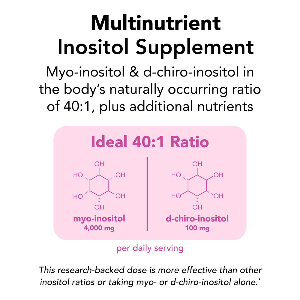 Theralogix Ovasitol Plus bottle back highlights ingredients and usage details for informed daily use