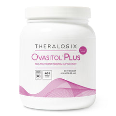 Theralogix Ovasitol Plus bottle front shows comprehensive multinutrient formula for metabolic support