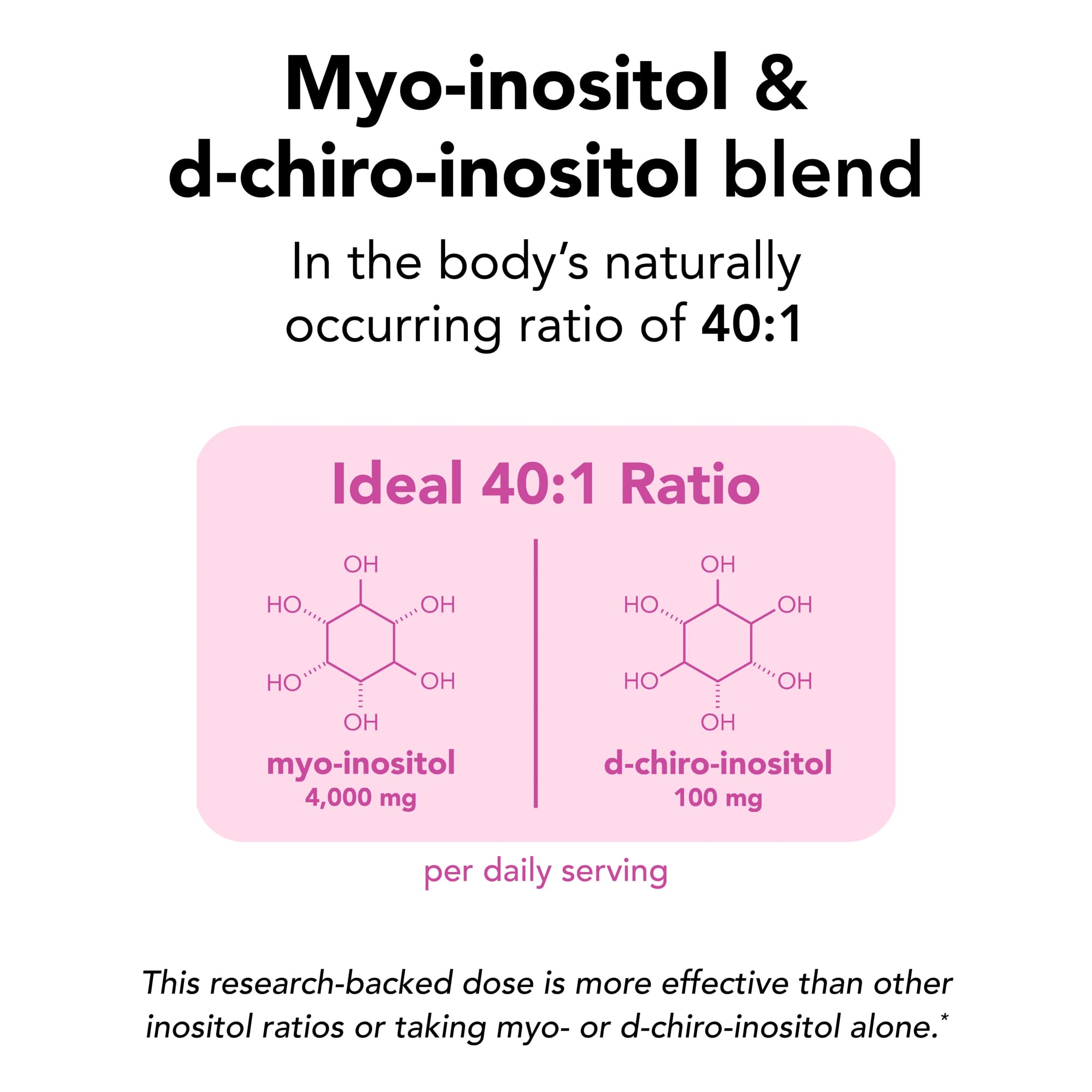 Theralogix Ovasitol unflavored single-serve packet blends easily into beverages.
