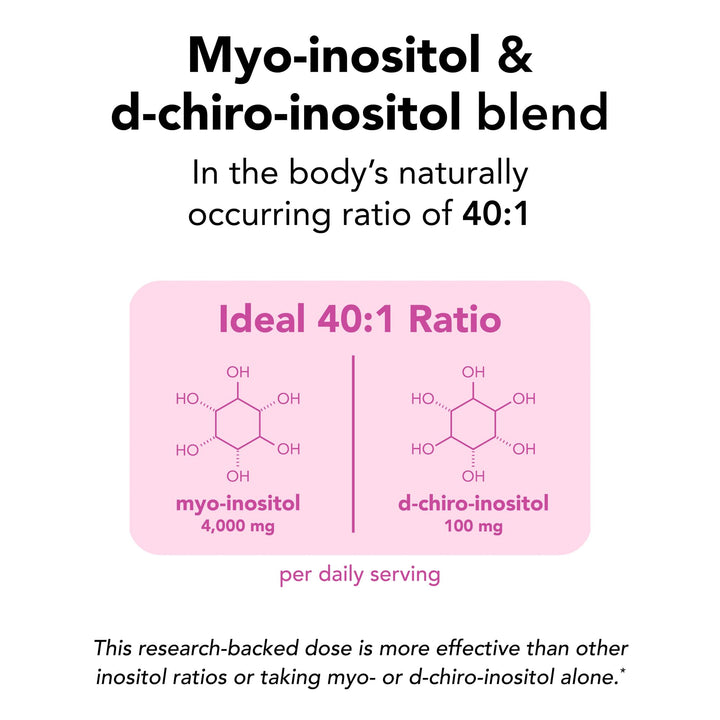 Theralogix Ovasitol unflavored single-serve packet blends easily into beverages.