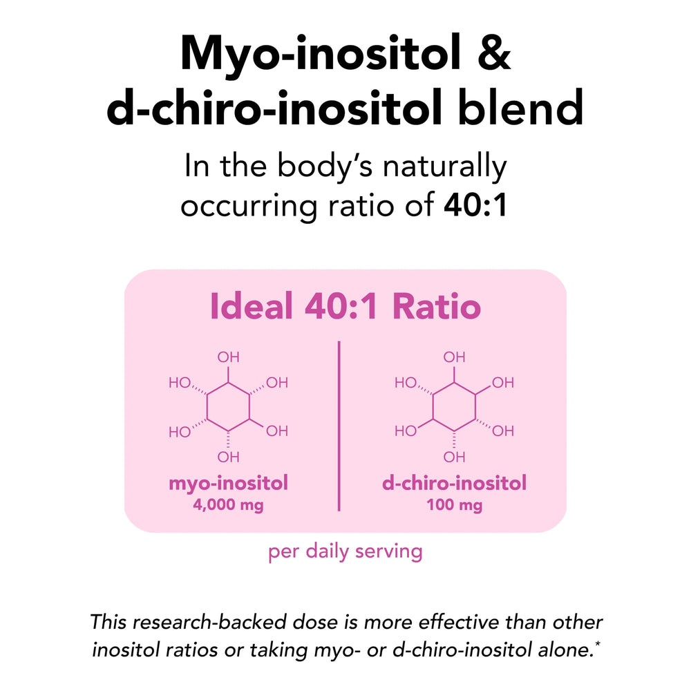 Theralogix Ovasitol unflavored single-serve packet blends easily into beverages.