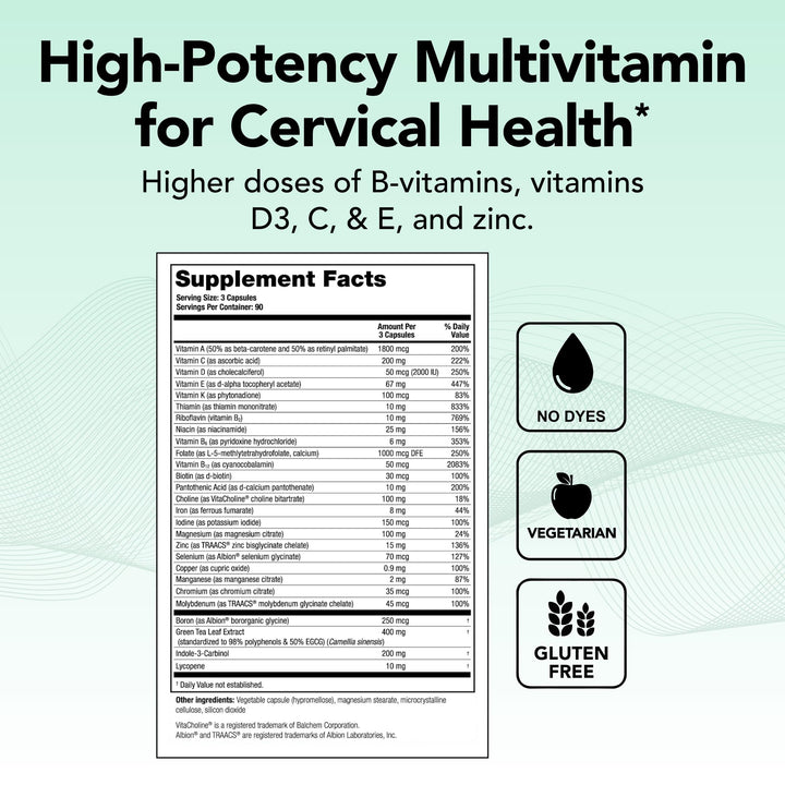 Theralogix ProCerv HP bottle label highlights vitamin blend for daily wellness