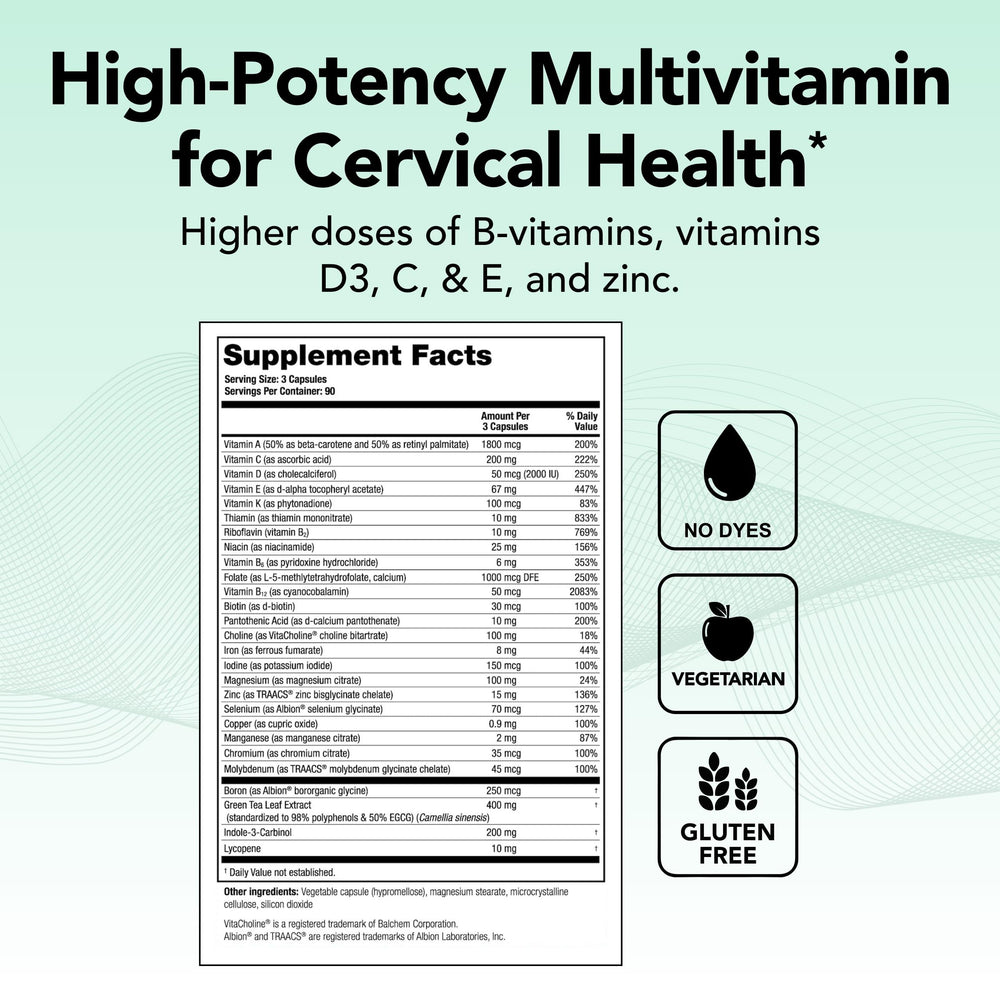 Theralogix ProCerv HP bottle label highlights vitamin blend for daily wellness
