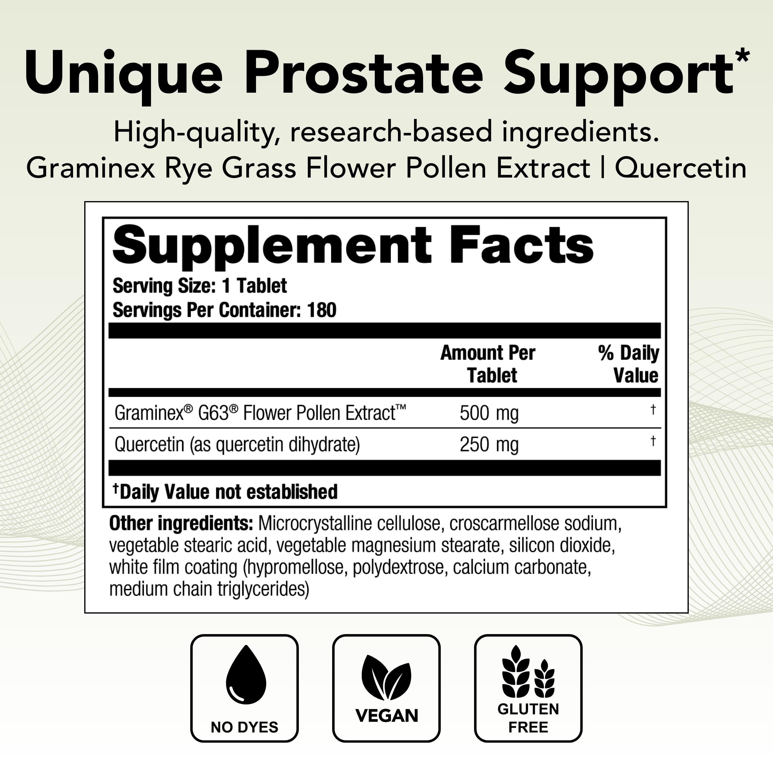 Theralogix Prostate PQ bottle label highlighting rye grass pollen extract and quercetin.