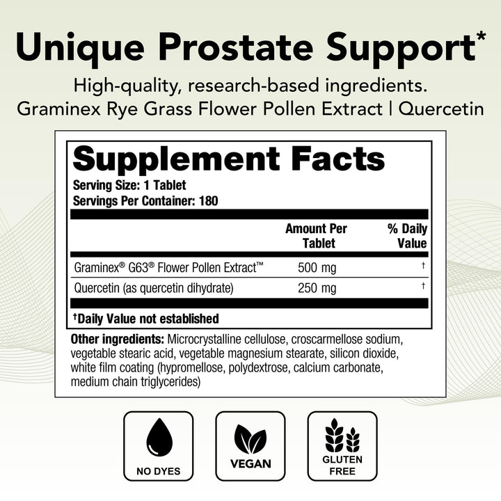Theralogix Prostate PQ bottle label highlighting rye grass pollen extract and quercetin.