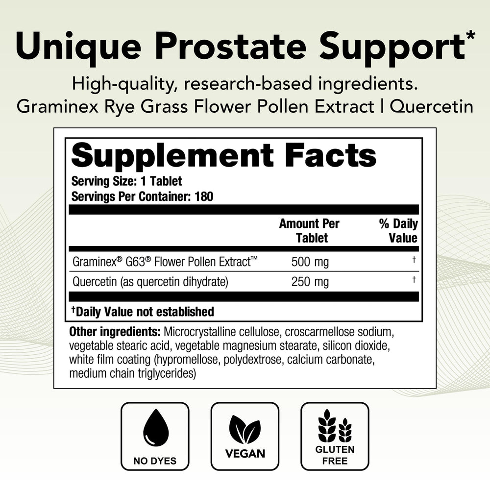 Theralogix Prostate PQ bottle label highlighting rye grass pollen extract and quercetin.