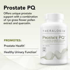 Ingredients panel of Theralogix Prostate PQ featuring Graminex G63 pollen extract.